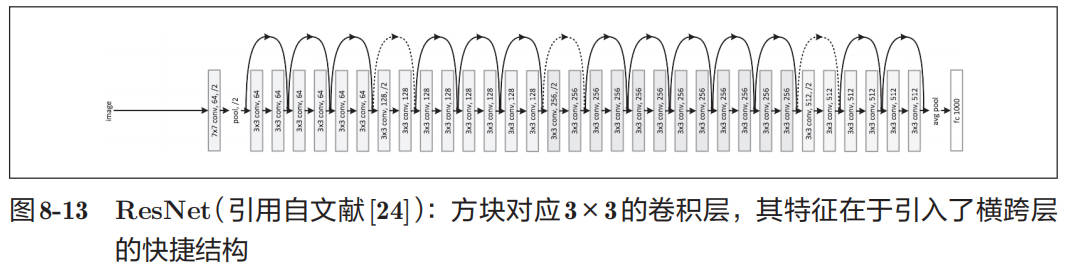 ResNet.jpg