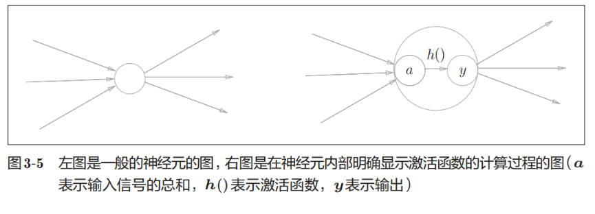 activation_function.jpg