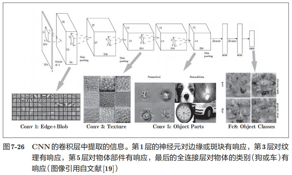 cnn-weight-visual-01.jpg