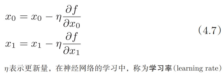 gradient_method.jpg