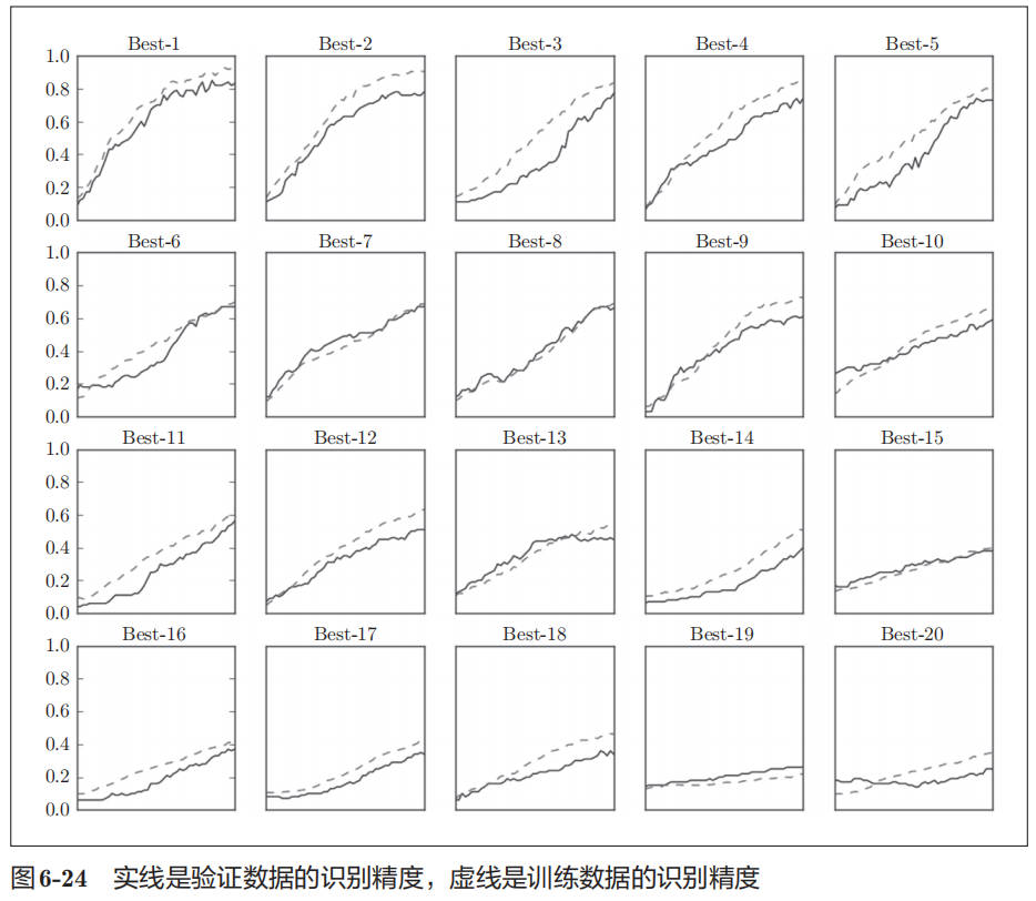 hyperparameter_optimization.jpg