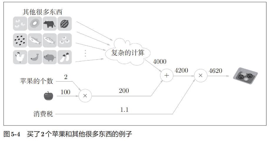 local-computation-01.jpg