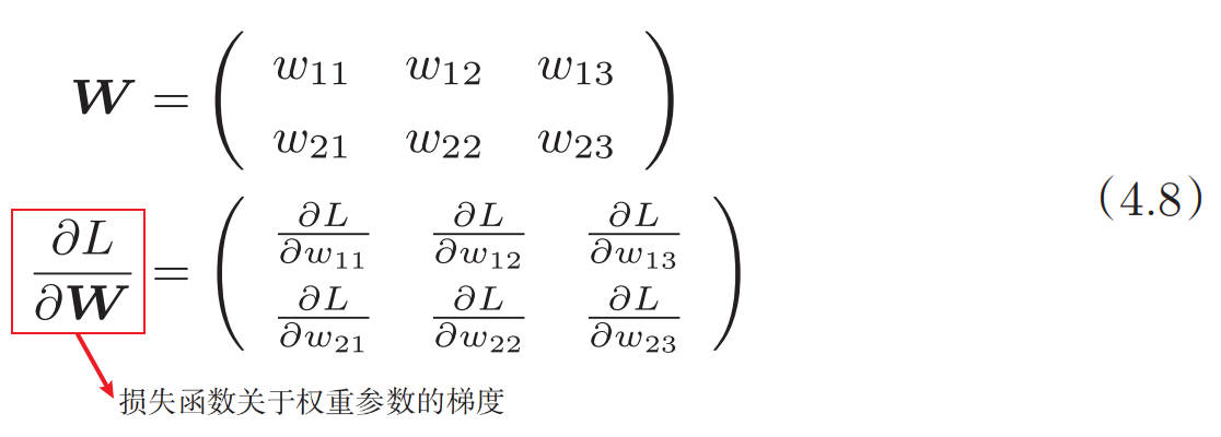 neural-net-gradient.jpg