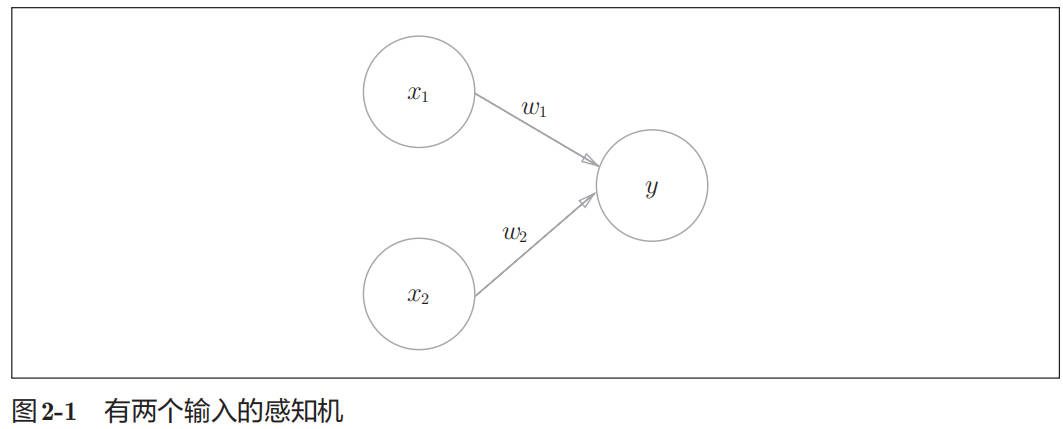 perceptron01.jpg