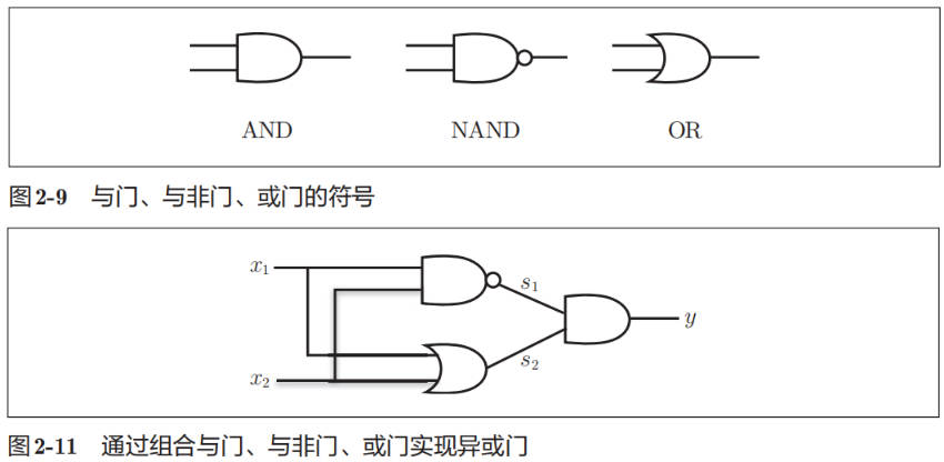 perceptron02.jpg