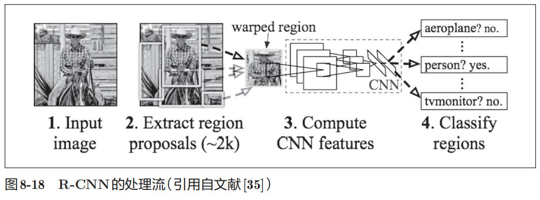 r-cnn.jpg