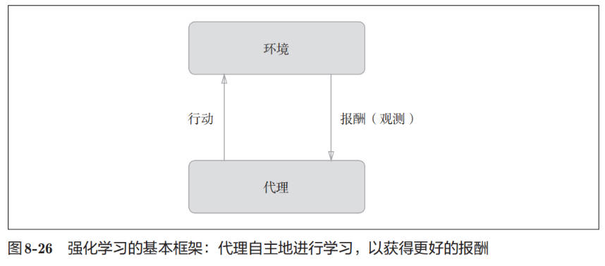 reinforcement-learning.jpg