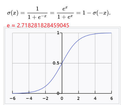 sigmoid-function.jpg