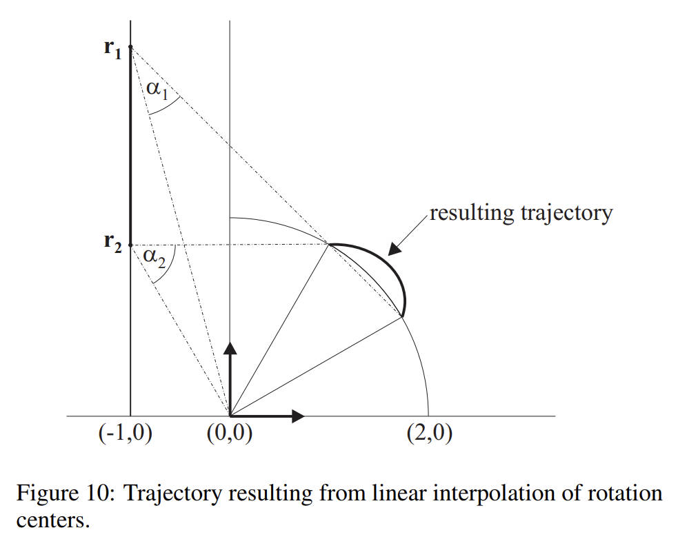 01-2d-rigid-trans-cor3.jpg