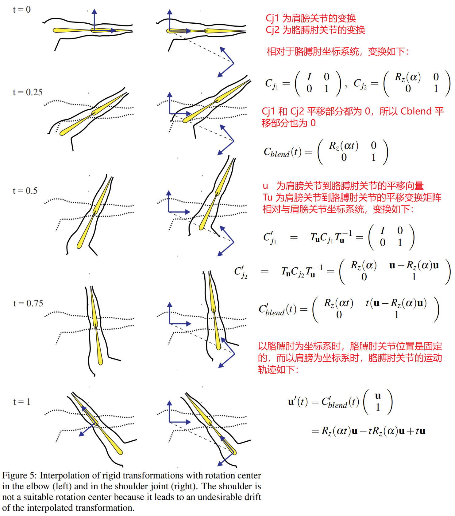 01-centerOfRotaitonSelection1.jpg