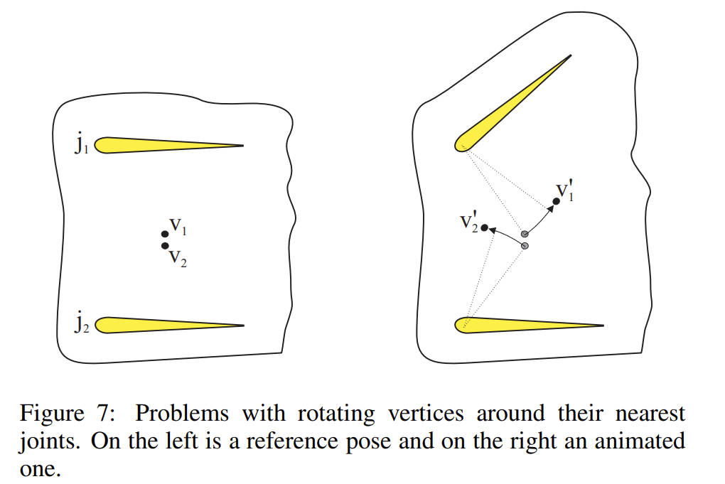 01-centerOfRotaitonSelection2.jpg