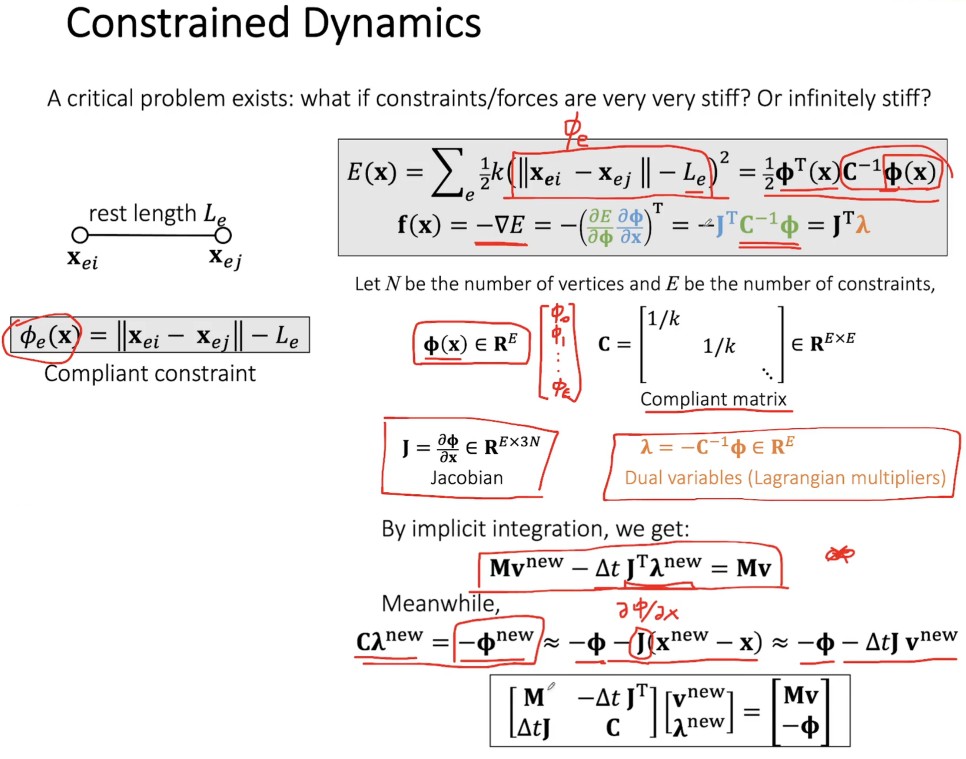games103_06constrained_dynamics_01.jpg