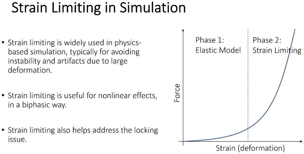 games103_06strain_limiting_04.jpg