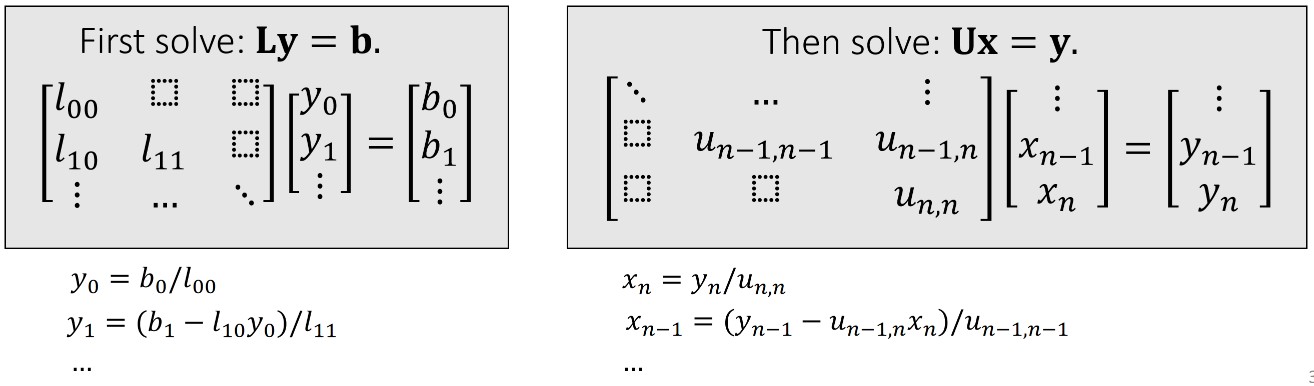 games103_lu_linear_solver.jpg