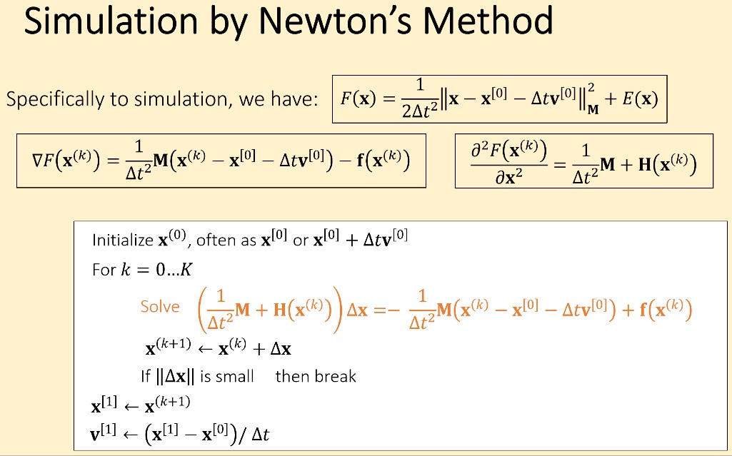 games103_spring_implicit_integration-newton-method02.jpg