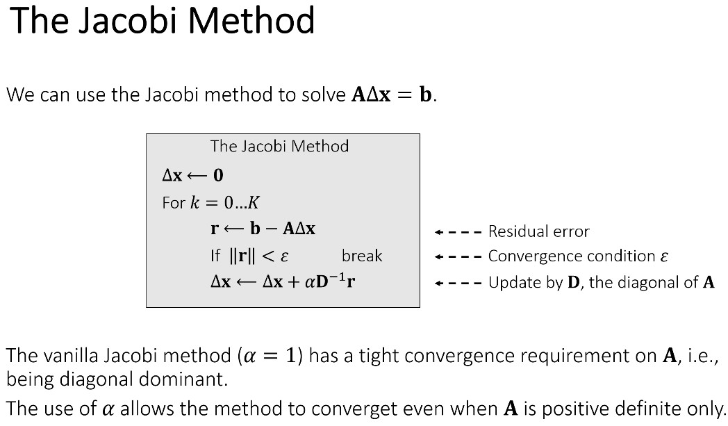 games103_spring_implicit_integration-newton-method06.jpg