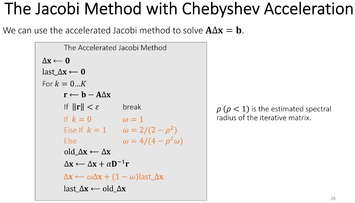 games103_spring_implicit_integration-newton-method07.jpg