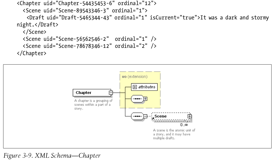 Chapter_xml_schema.jpg