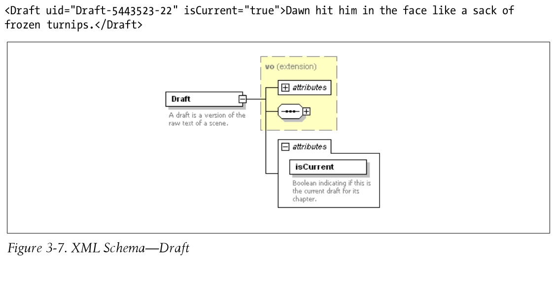 Draft_xml_schema.jpg