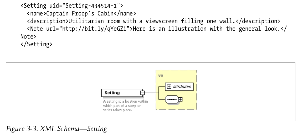 Setting_xml_schema.jpg