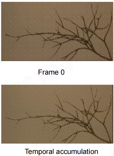 temporal-accumulation-probes.png