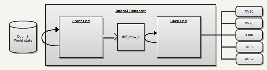 fb_design_renderer.png