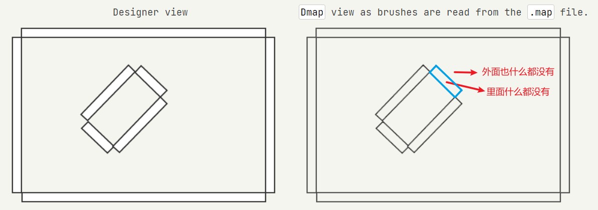 simple-dmap-00.jpg