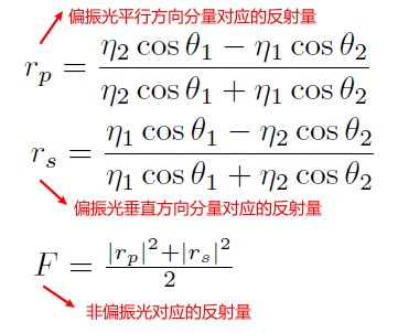 00_02_fresnel_equation.jpg
