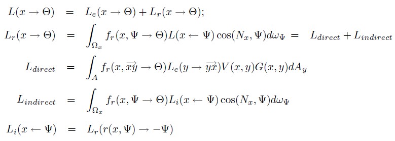 00_02_shading_equation_direct-indirect.jpg