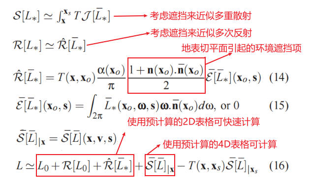 01-multi-scattering.jpg