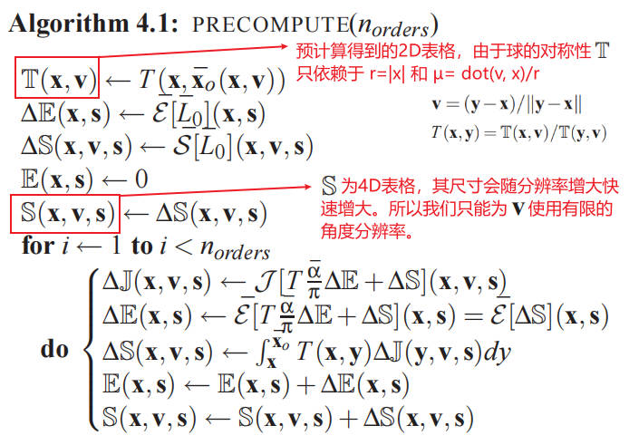 01-precompute-1.jpg