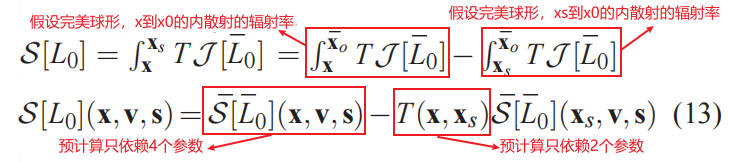 01-single-scattering.jpg