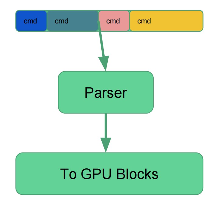 cmd-parse.jpg