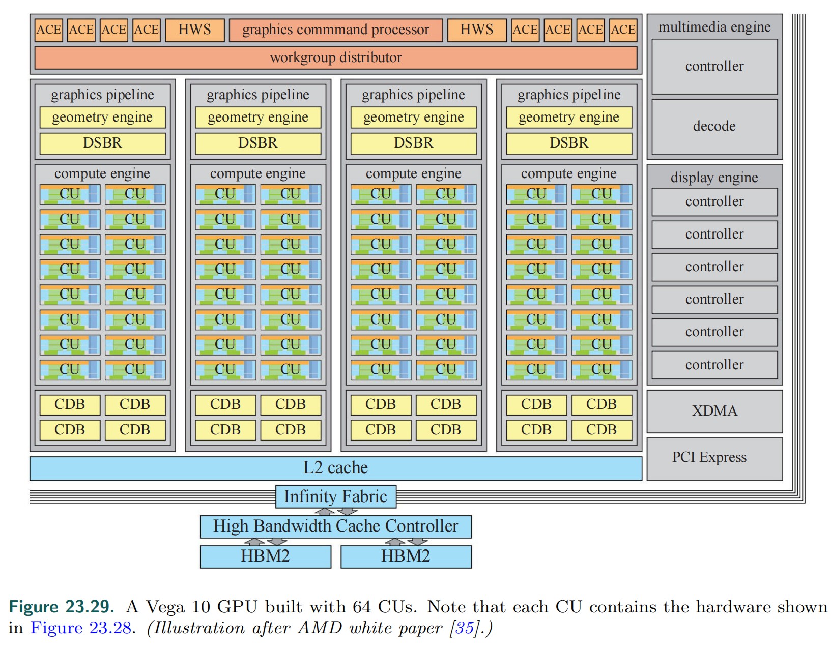 gpu_architecture-gcn-vega10.jpg