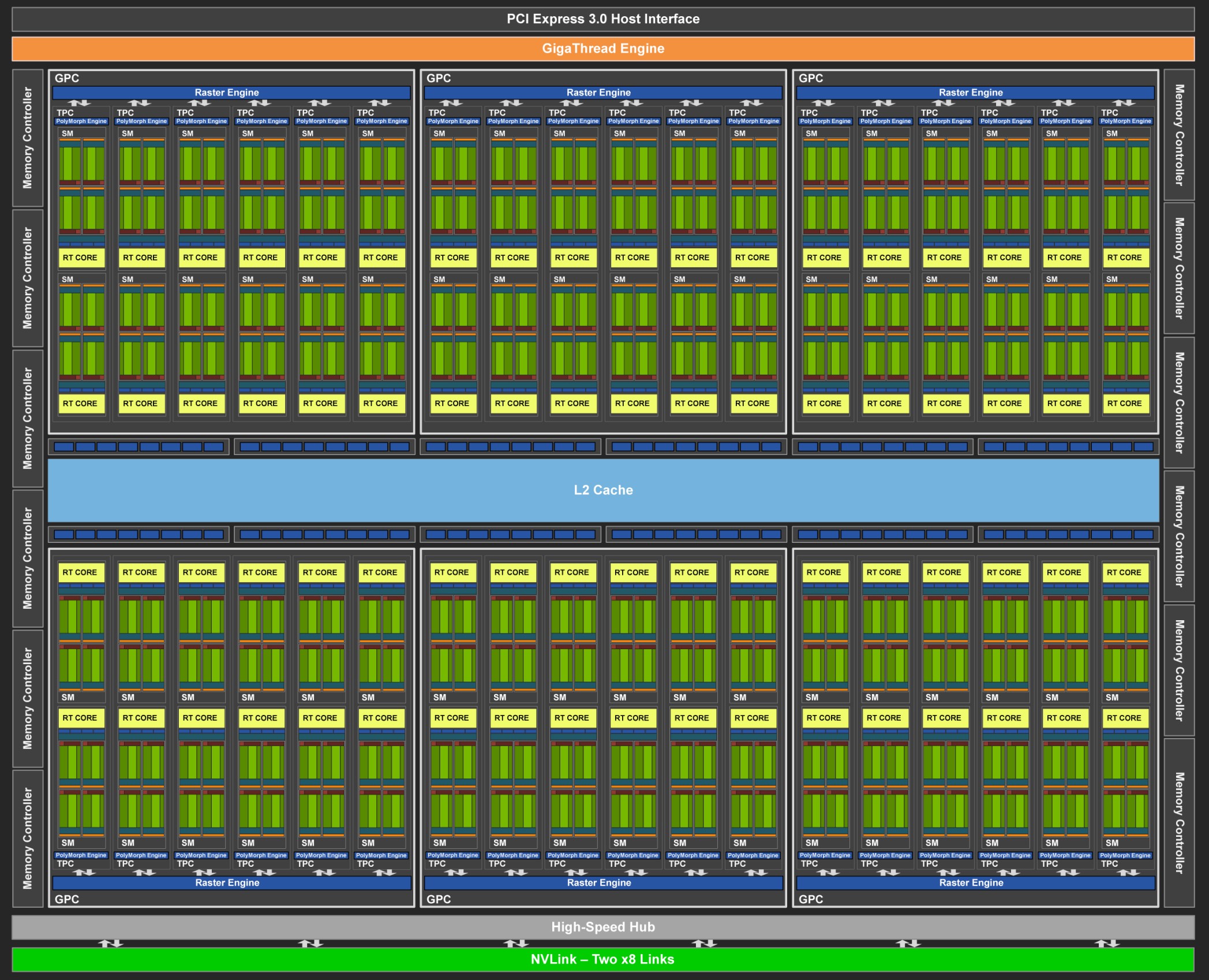 gpu_architecture-turing-01.jpg