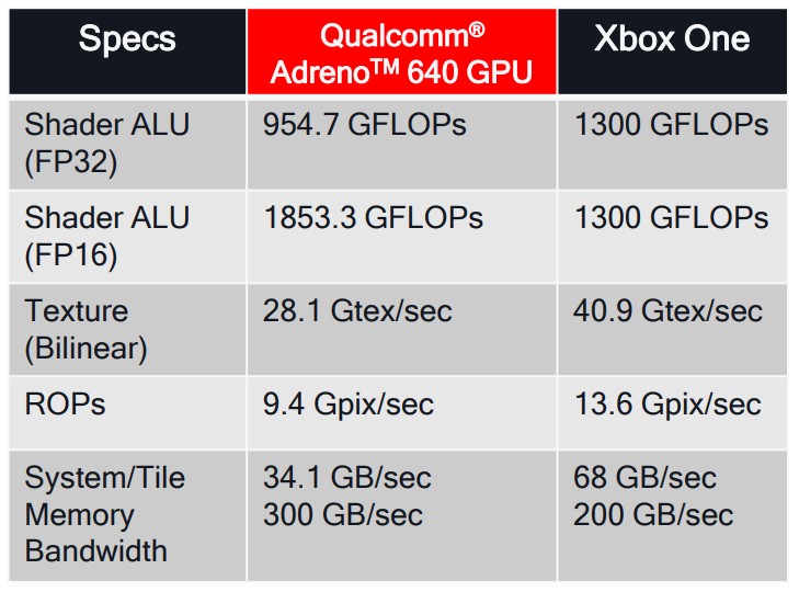 mobile_gpu_02_gpu_vs_alu.jpg