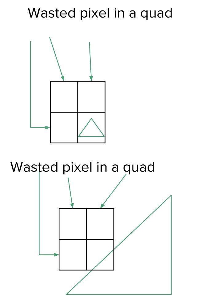 quads-ghost-pixels.jpg