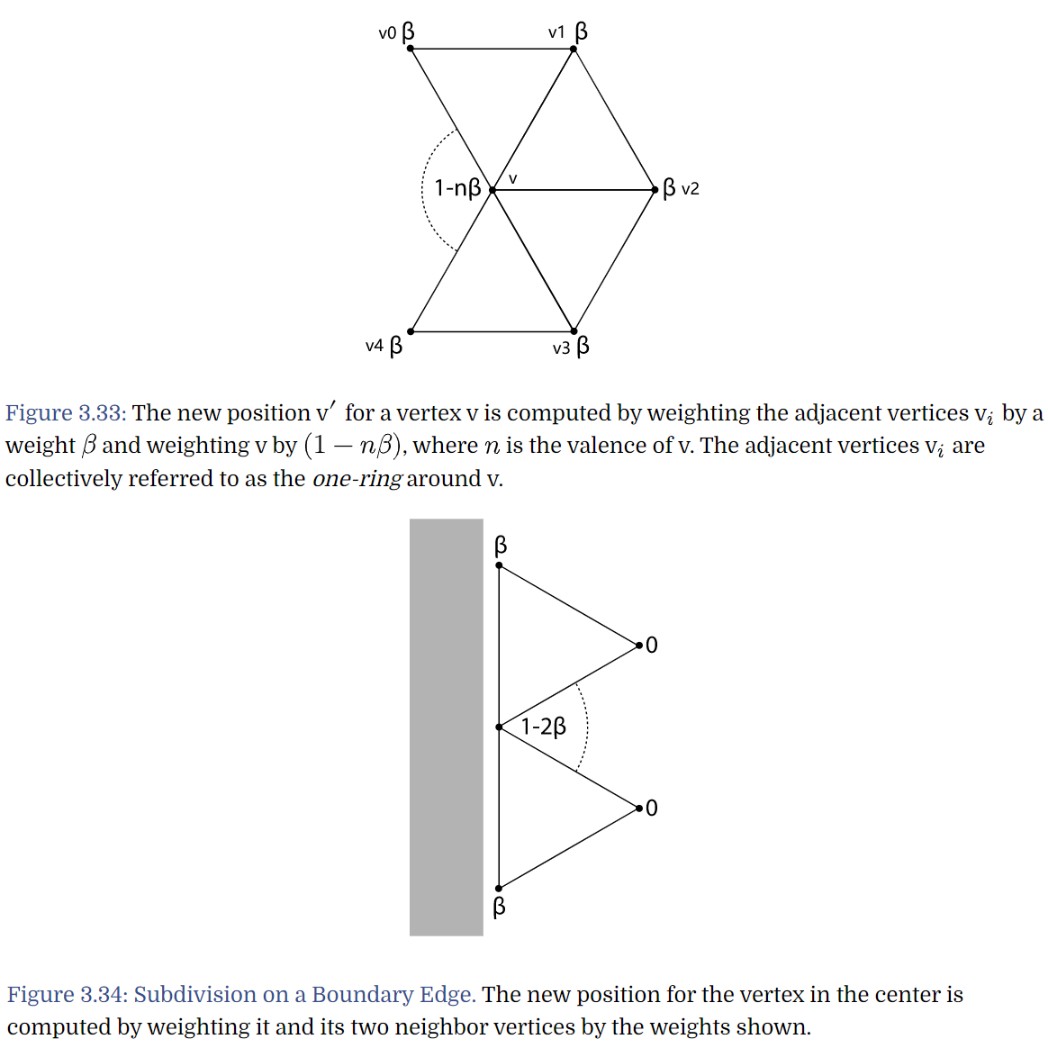 00_03_08_02_calc_new_pos.jpg