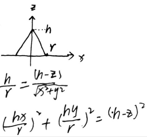 00_03_cone_equation.jpg