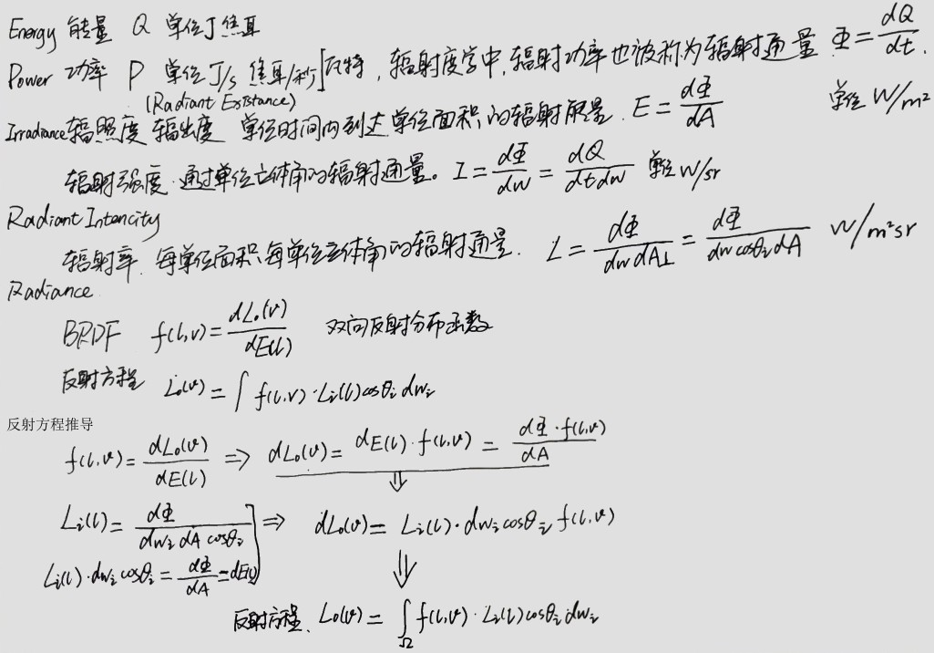 03reflectance_equation.jpg