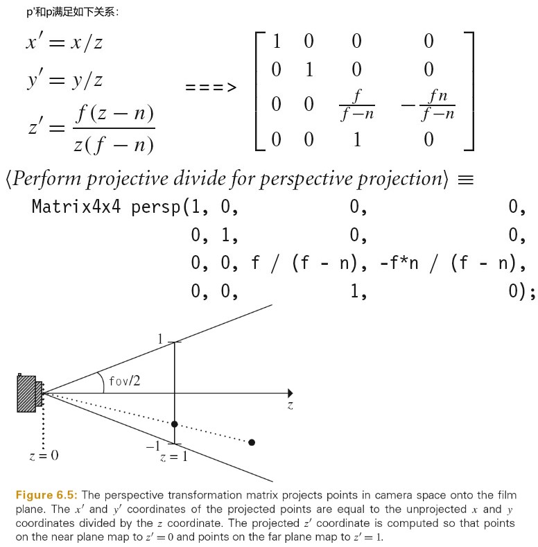 2020_06_09_perspective_projection_matrix_01.jpg
