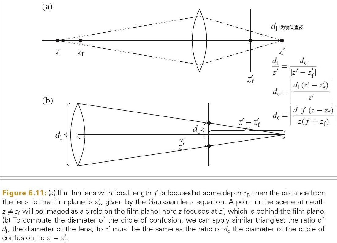 2020_06_12_thin_len_approximation_03.jpg