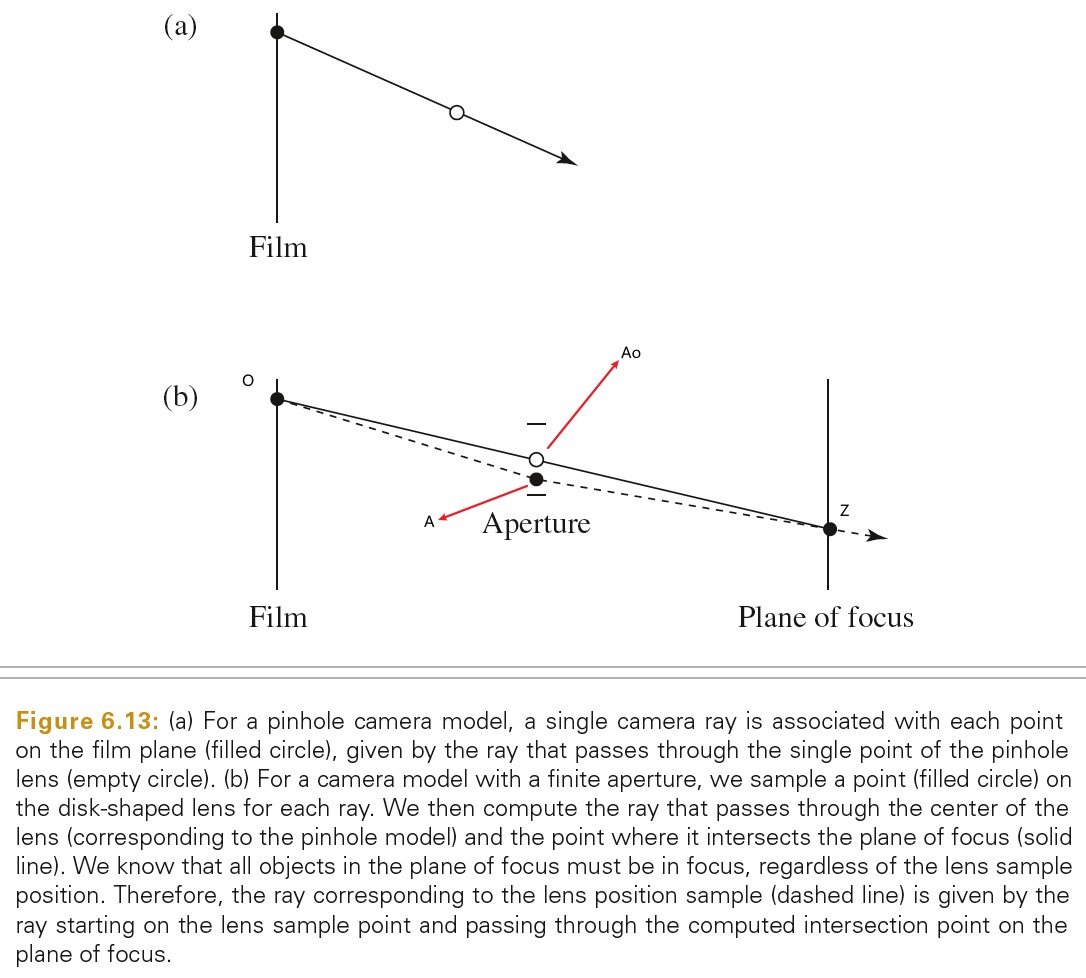 2020_06_12_thin_len_approximation_04.jpg