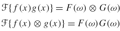 2020_06_19_FourierTransform_Property_01.jpg