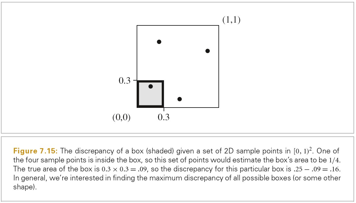 2020_06_21_discrepancy.jpg