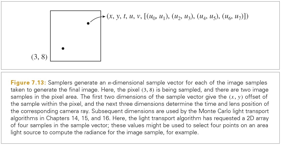 2020_06_21_sampler_vector.jpg