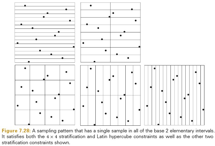 2020_06_22_0-2-sequences.jpg