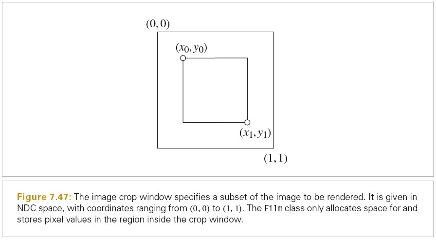 2020_06_22_crop_window.jpg