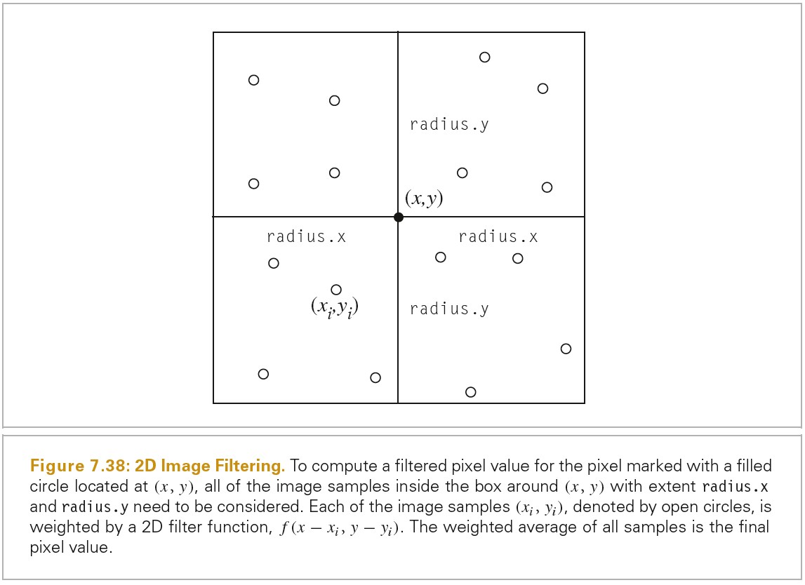 2020_06_22_reconstruct_example.jpg