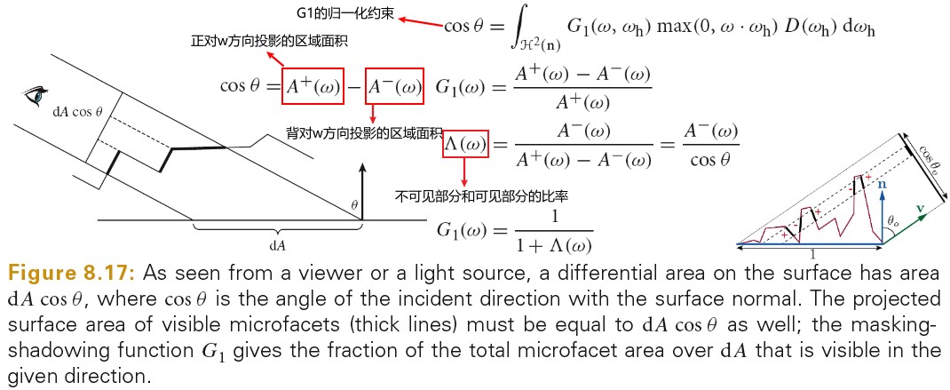 2020_06_24_g_distribution_func.jpg